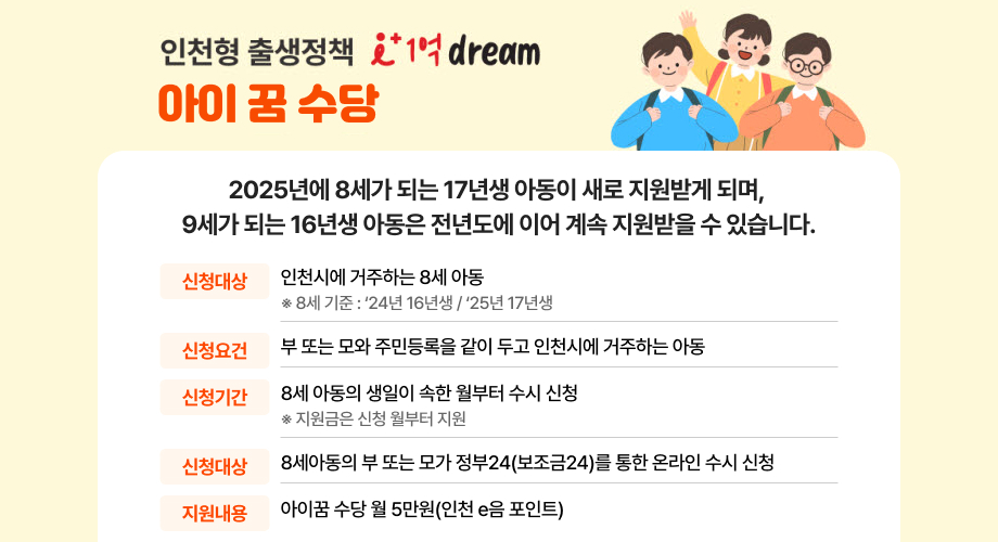 인천현 출생정책 I+ 1억 dream 아이꿈수당